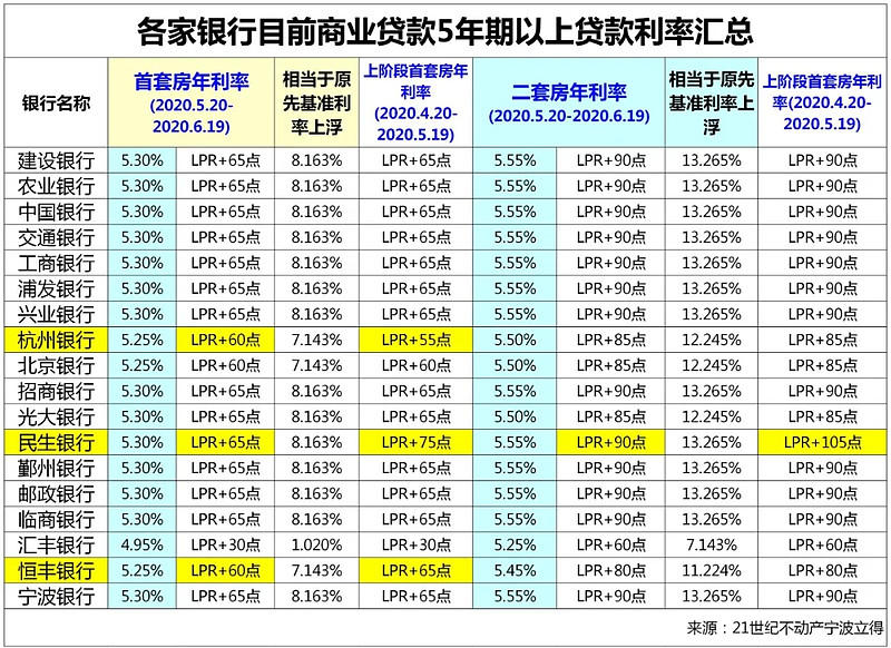 重庆南岸区全款车贷款攻略.车贷全款与分期的对比.如何选择最合适的车贷方式